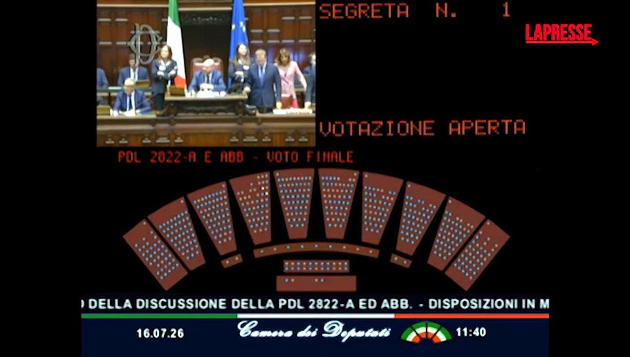 Legge elettorale: Aula Camera approva con 217 s?, applausi della maggioranza