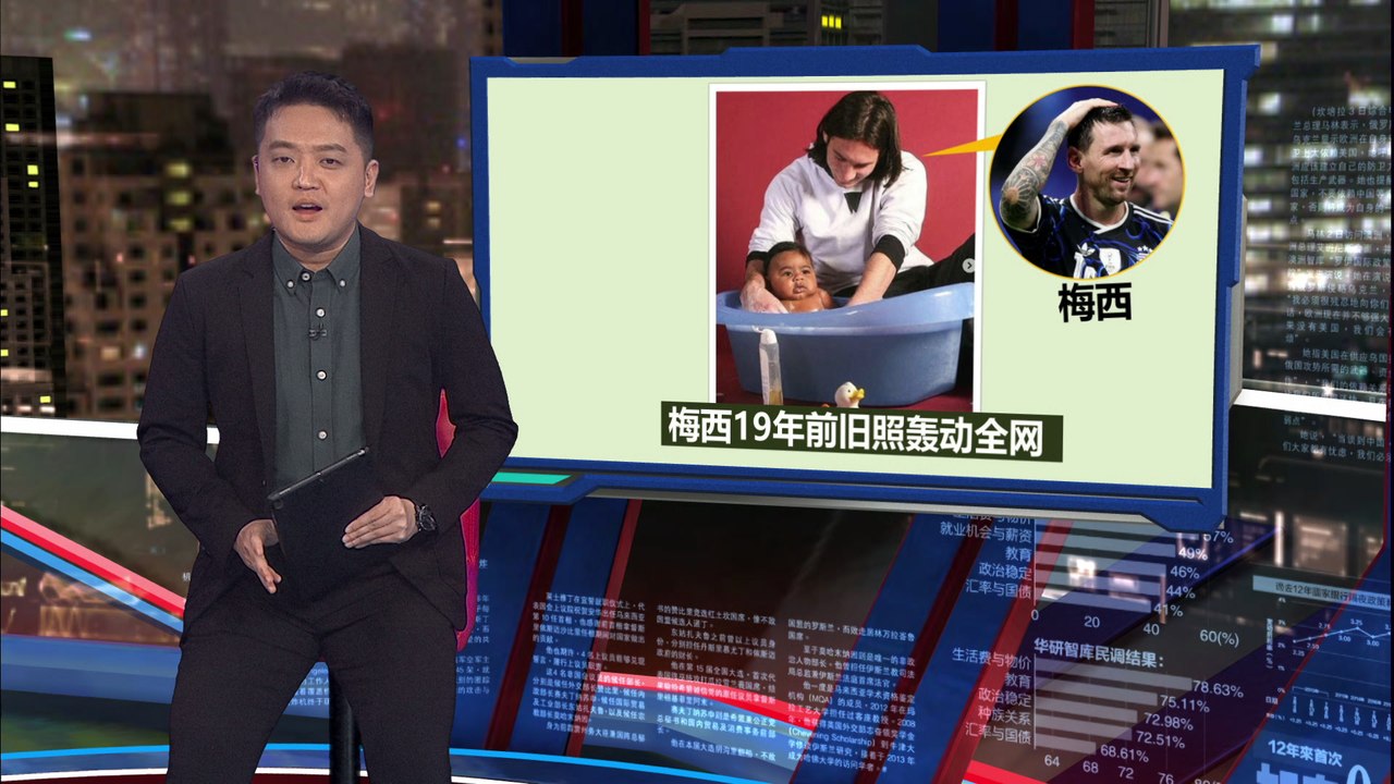 梅西曾为婴儿亚马尔洗澡   19年后世界杯决赛碰头！