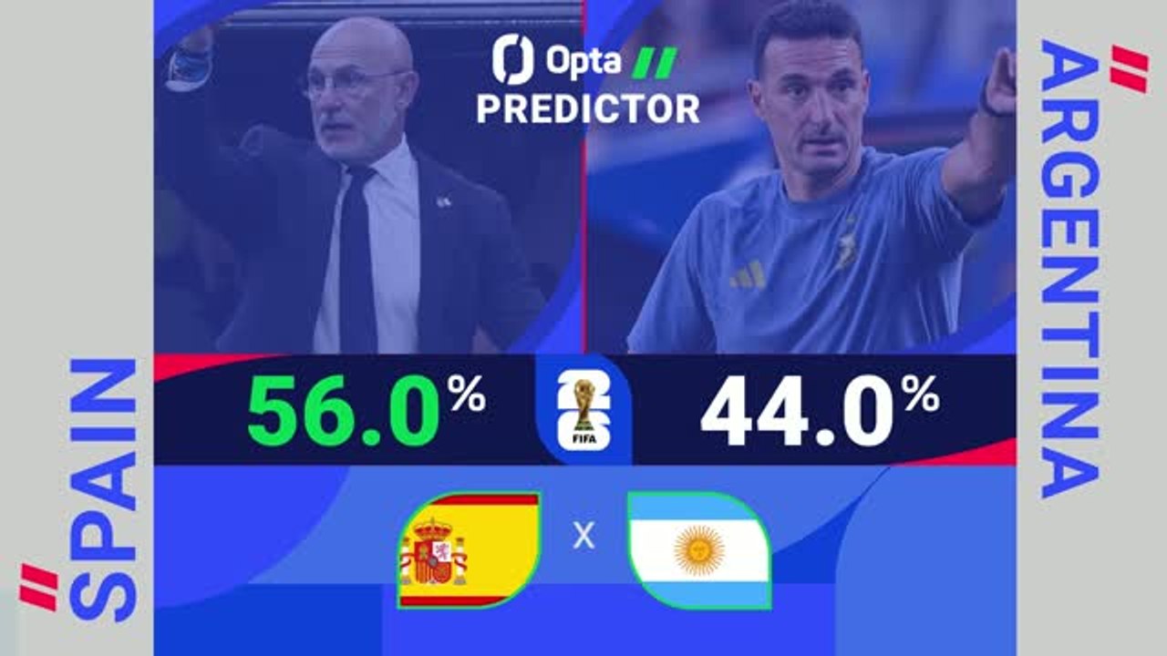 FOOTBALL: FIFA World Cup: Spain v Argentina - World Cup Opta Predictor