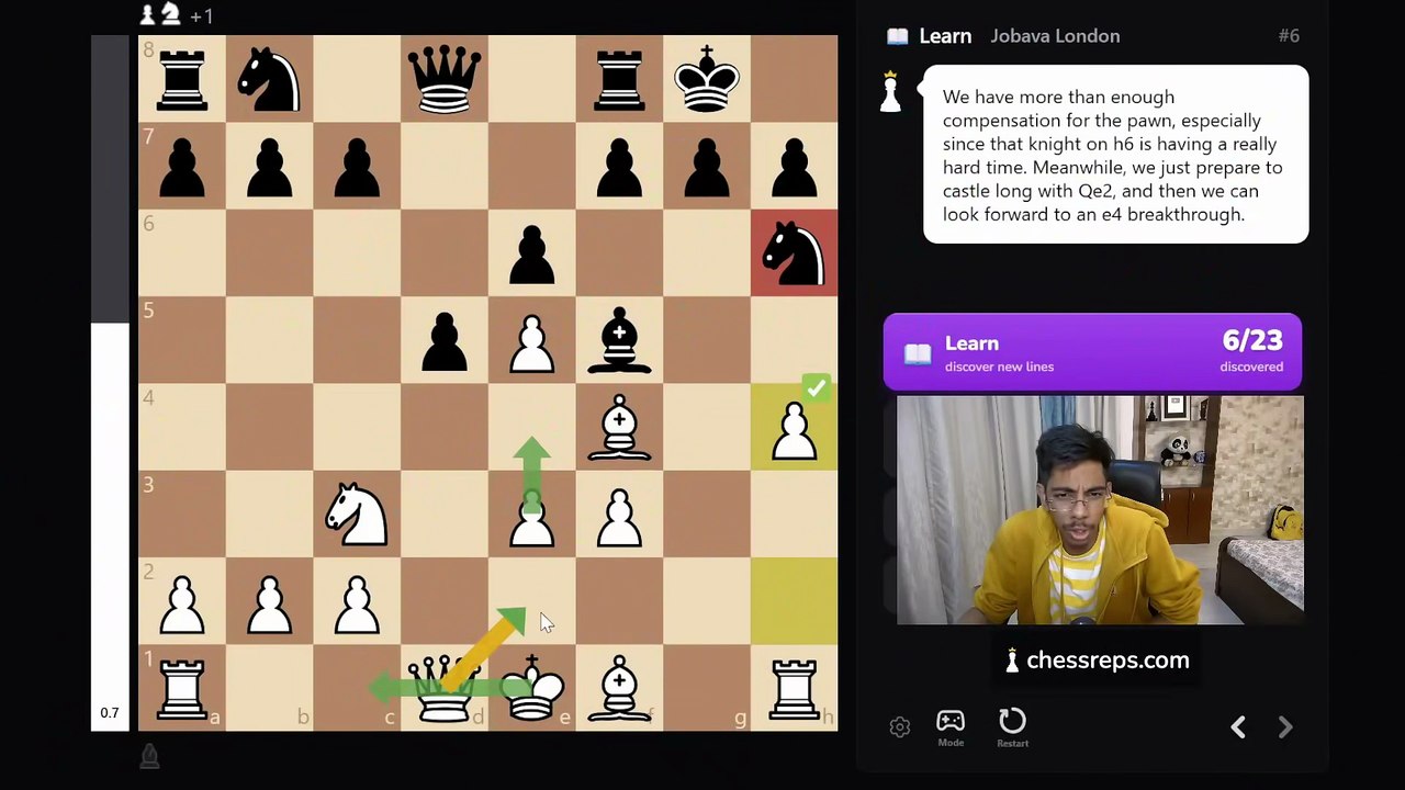 Chess Master Teaches Us His SECRET Chess Opening (No One Uses It!)
