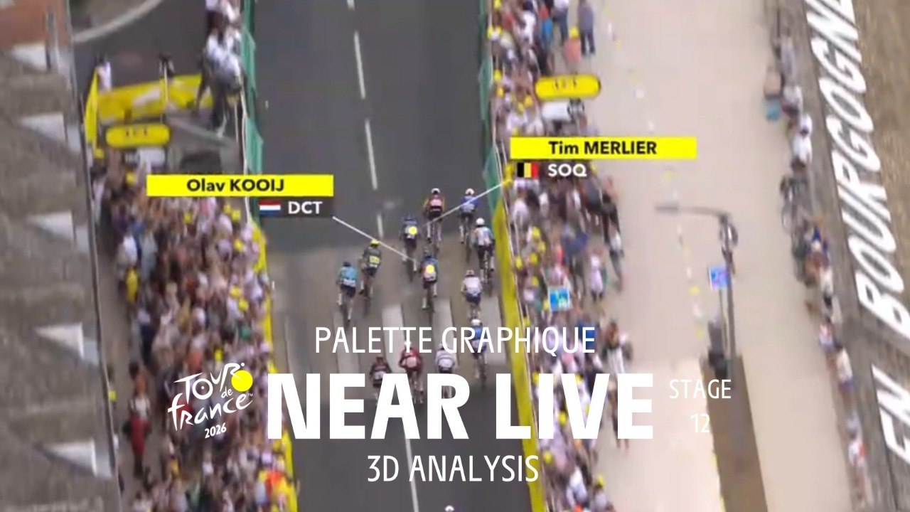 Tour de France 2026 - Stage 12 Palette Graphique / 3D Analysis