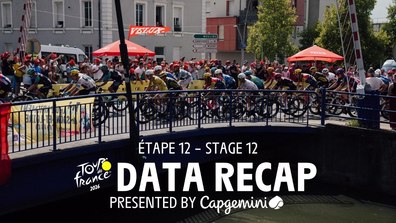 Data Recap presented by Capgemini - Stage 12 - Tour de France 2026