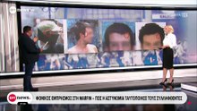 MARFIN - ΤΟ ΣΥΓΚΛΩΝΙΣΤΙΚΟ ΒΙΝΤΕΟ ΝΤΟΚΟΥΜΕΝΤΟ ΚΑΙ ΟΙ ΦΩΤΟΓΡΑΦΙΕΣ