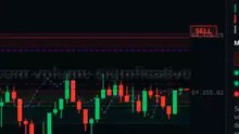 Direction Engine explained in 8s #shorts
