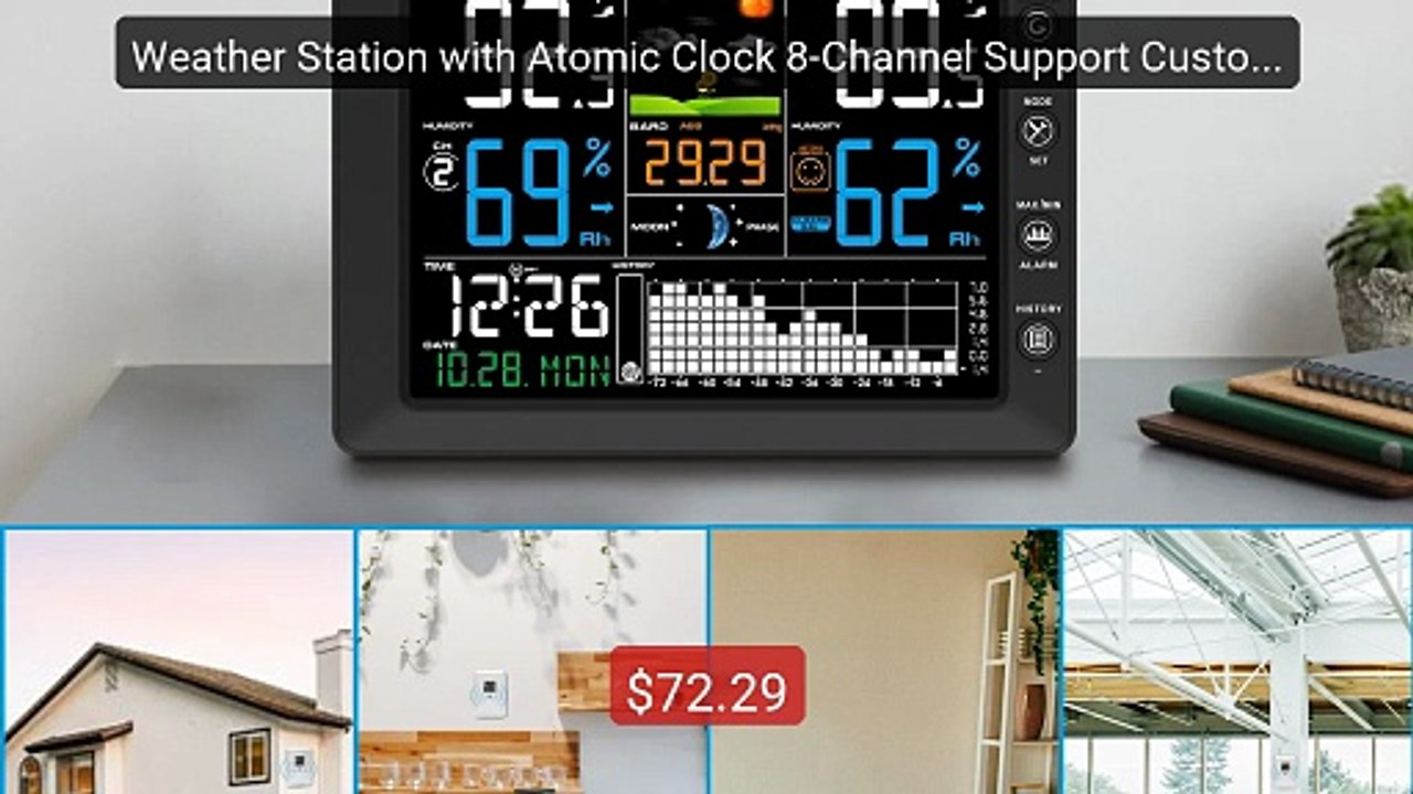 Weather Station with Atomic Clock 8-Channel Support Custom Alerts A... -- Top Rated 2026 | Buy Now!