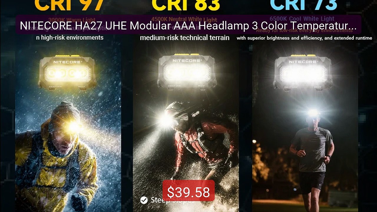 NITECORE HA27 UHE Modular AAA Headlamp 3 Color Temperatures 80... -- Best Buy 2026 | Great Quality!