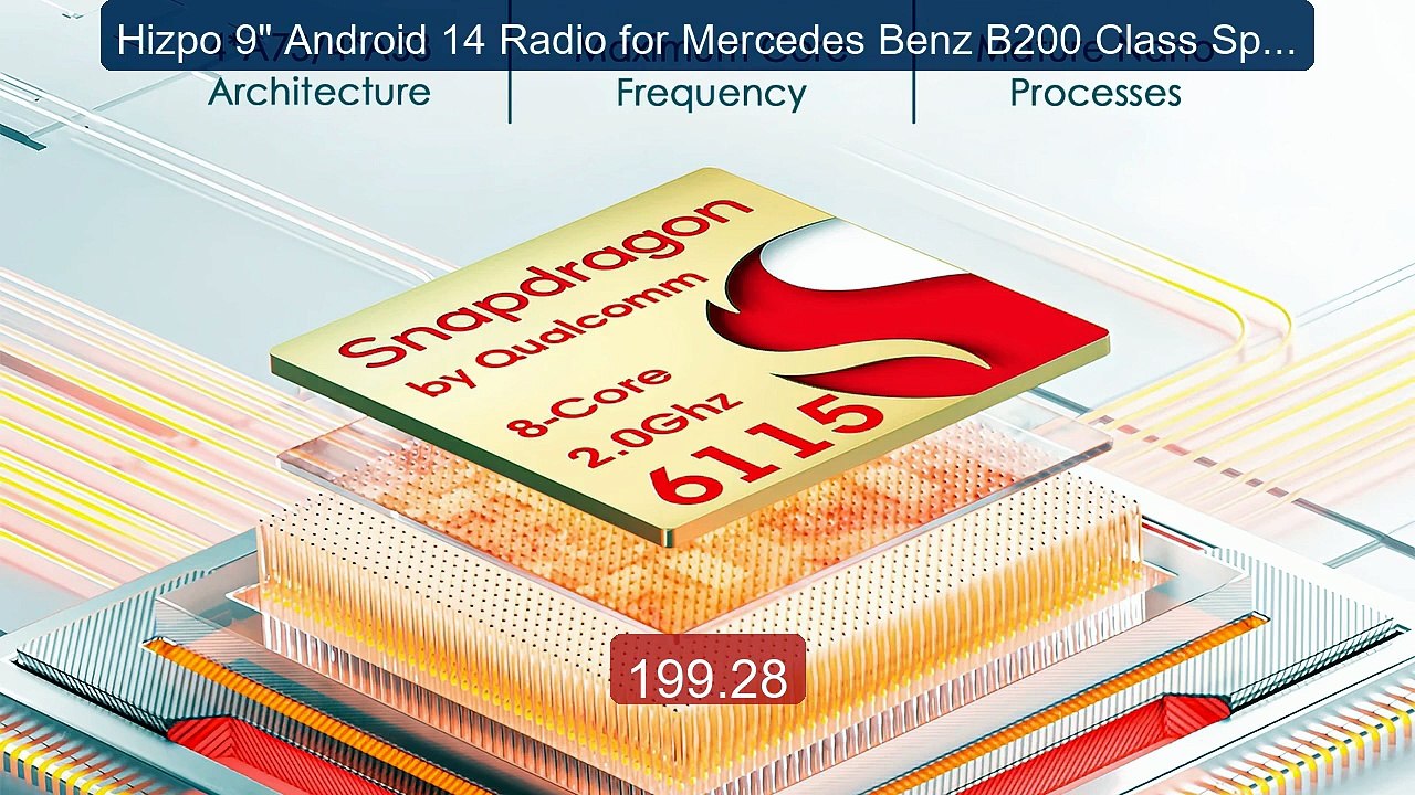 Hizpo 9" Android 14 Radio for Mercedes Benz B200 Class Sprinte... -- Hot Deal 2026 | Limited Offer!