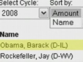 Yes We CON: Obama Controlled by PAC Money