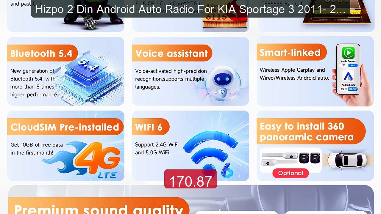 Hizpo 2 Din Android Auto Radio For KIA Sportage 3 2011- 201... -- Top Pick 2026 | Unbeatable Price!