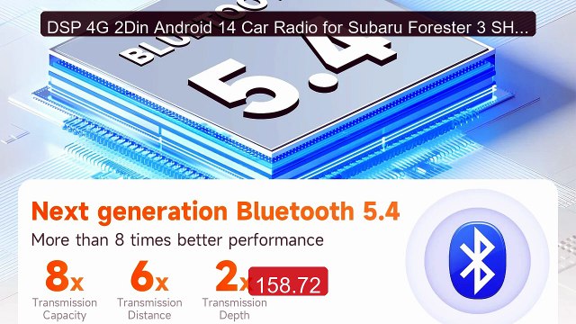 DSP 4G 2Din Android 14 Car Radio for Subaru Forester 3 SH 2... Top Pick 2026 | Unbeatable Price!