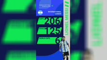 2026 World Cup Final Star Player – Lionel Messi