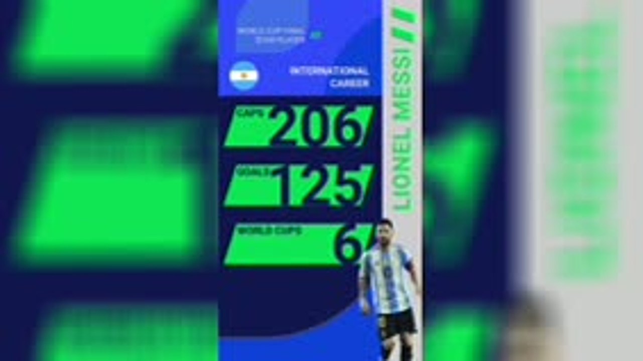 2026 World Cup Final Star Player – Lionel Messi
