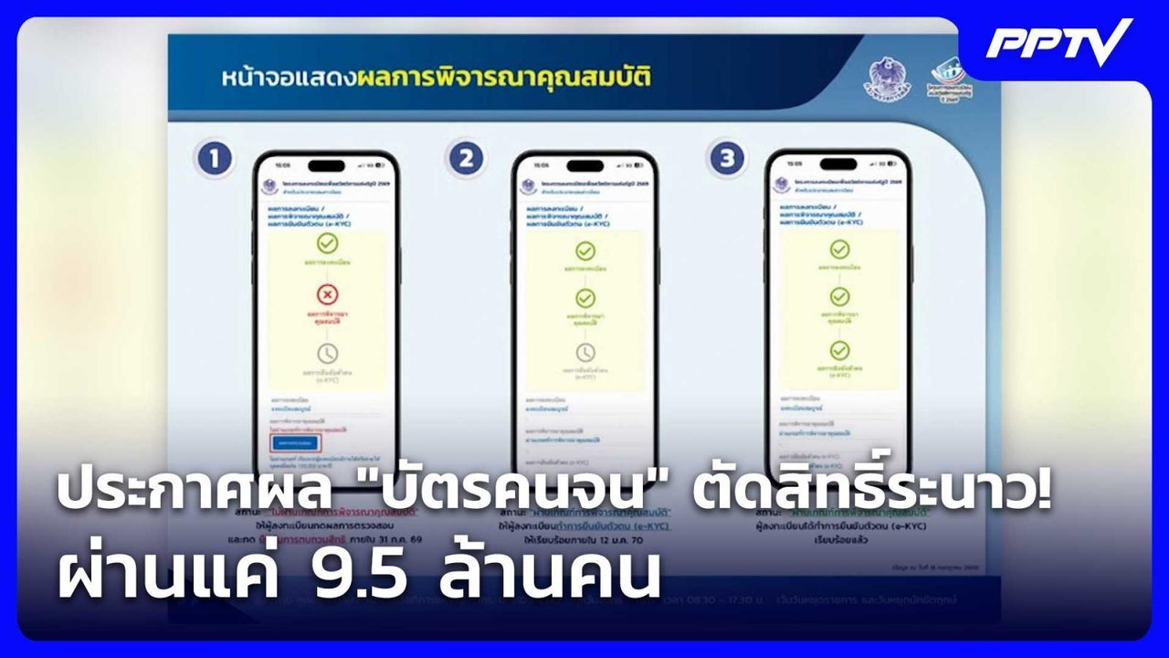 ประกาศผล "บัตรคนจน" ตัดสิทธิ์ระนาว! ผ่านแค่ 9.5 ล้านคน| จับข่าวคุย | 17 ก.ค. 69