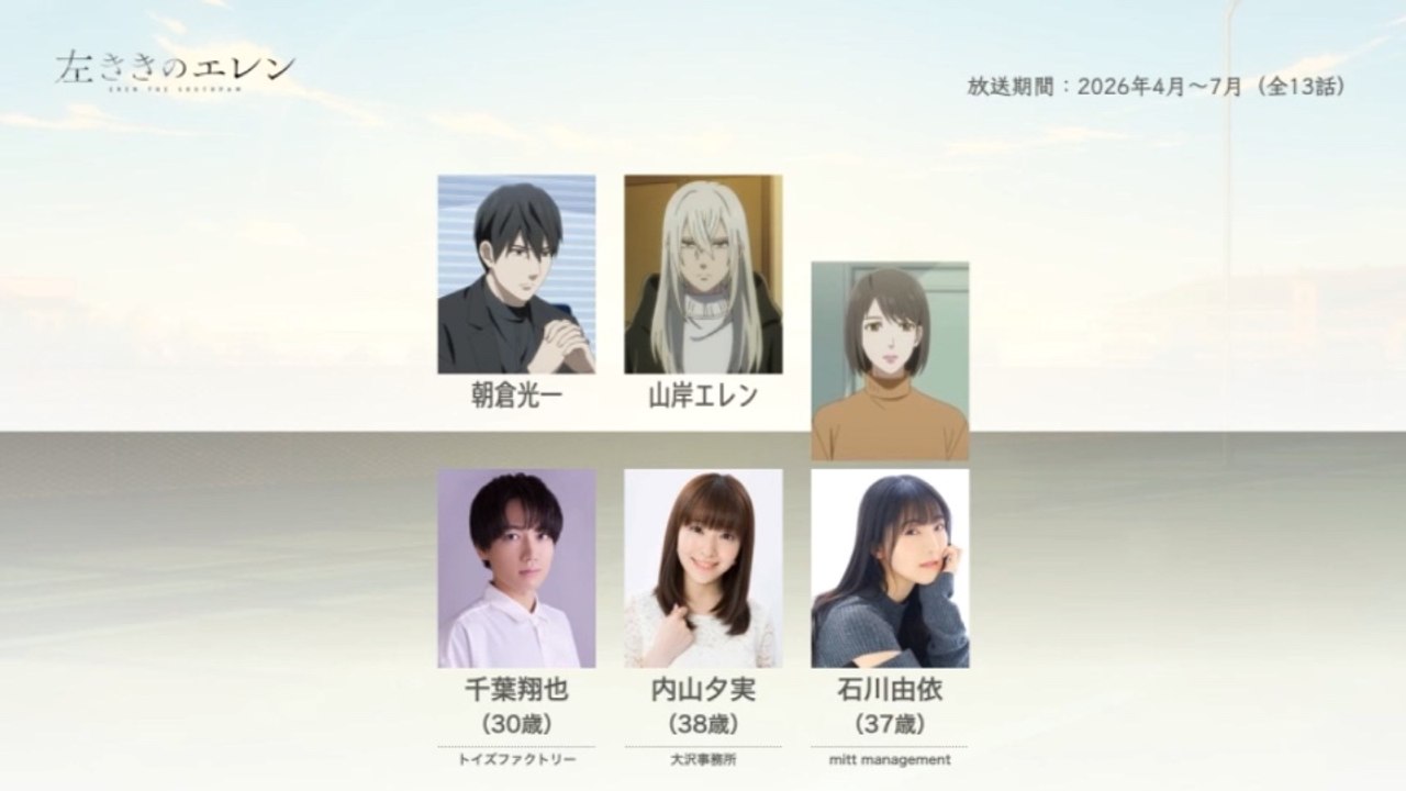 左ききのエレンの声優さんたちは、こんな顔！