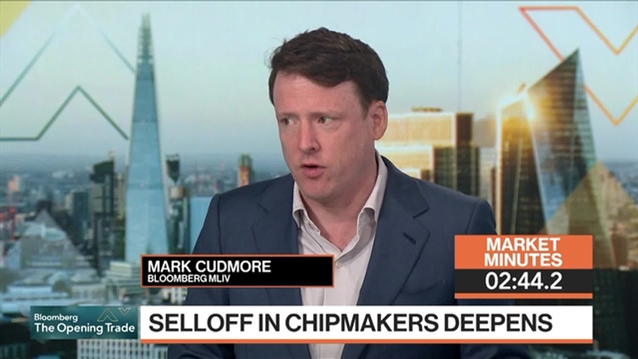 Hyperscaler Earnings Will Dictate: 3-Minutes MLIV