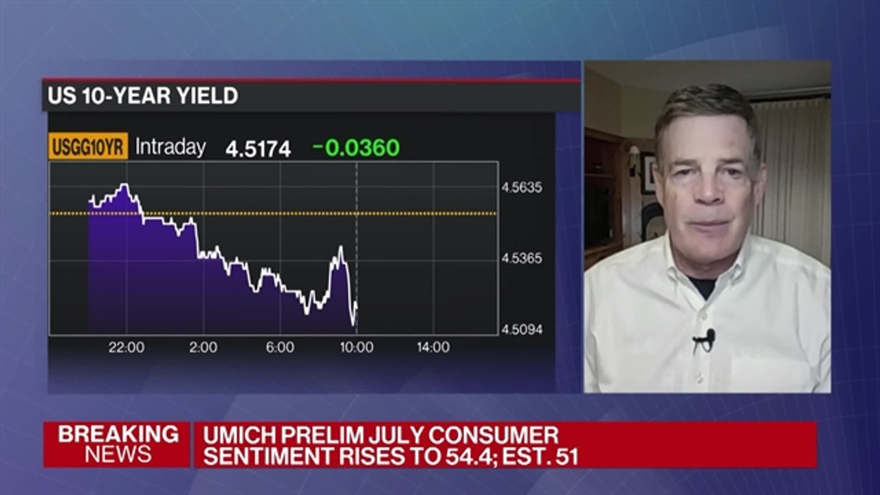US Consumer Sentiment Rises to a Five-Month High