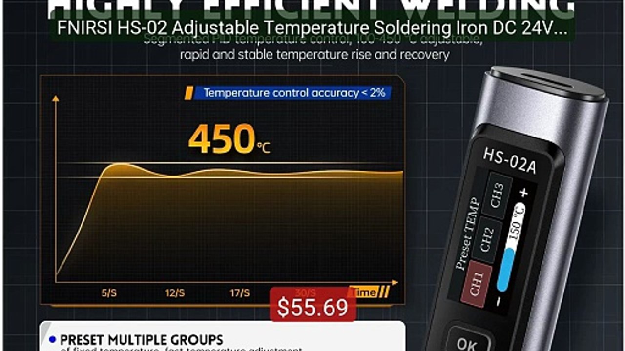 FNIRSI HS-02 Adjustable Temperature Soldering Iron DC 24V 100-450℃ ... -- Top Rated 2026 | Buy Now!