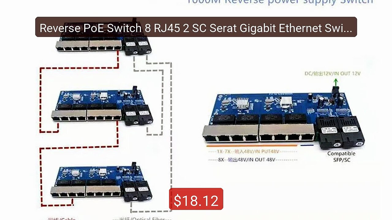 Reverse PoE Switch 8 RJ45 2 SC Serat Gigabit Ethernet Switc... -- Top Pick 2026 | Unbeatable Price!