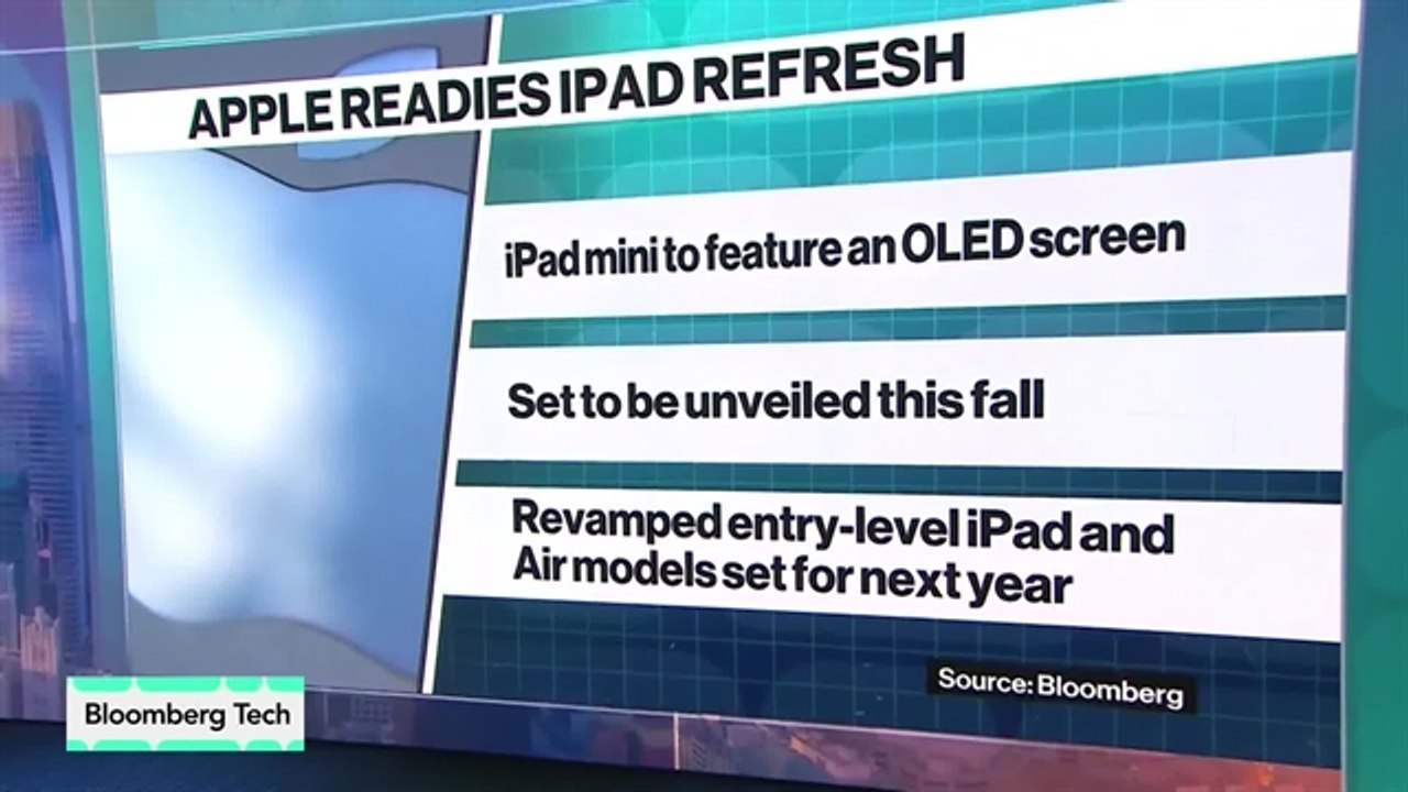 Apple's iPad Overhaul and AI Push Into China