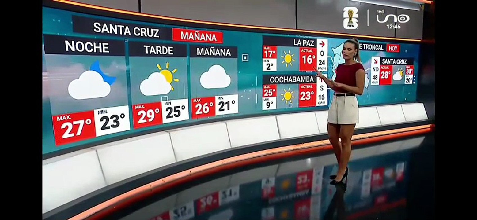 Clima