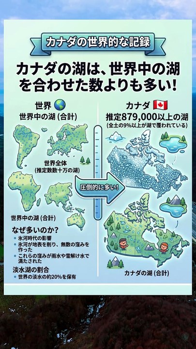 地理の不思議】カナダの湖は世界一！？驚きの数の理由