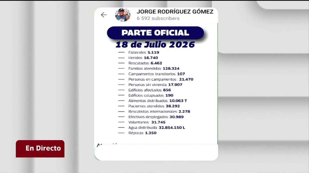 Reporte oficial: Ascienden a 5 mil 119 las víctimas fatales por los terremotos en el país