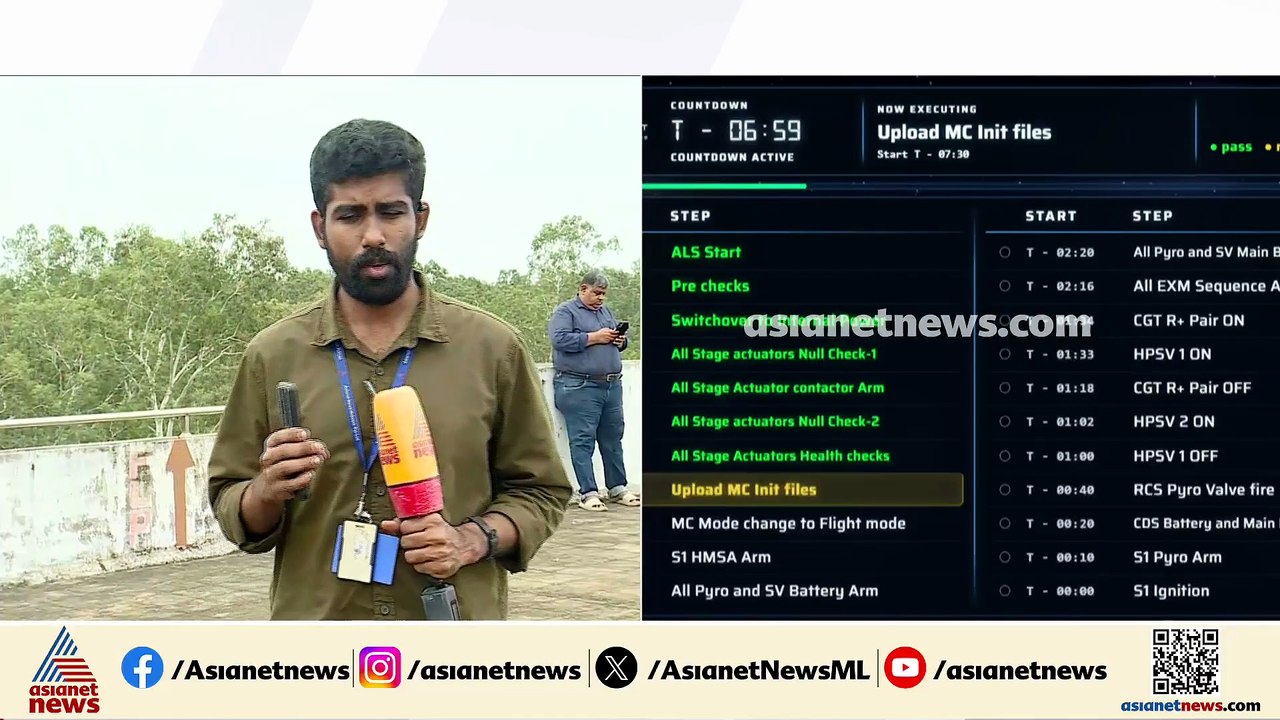 ചരിത്രം കുറിക്കാൻ...സ്‌കൈ റൂട്ട് വിക്രം-1 റോക്ക...