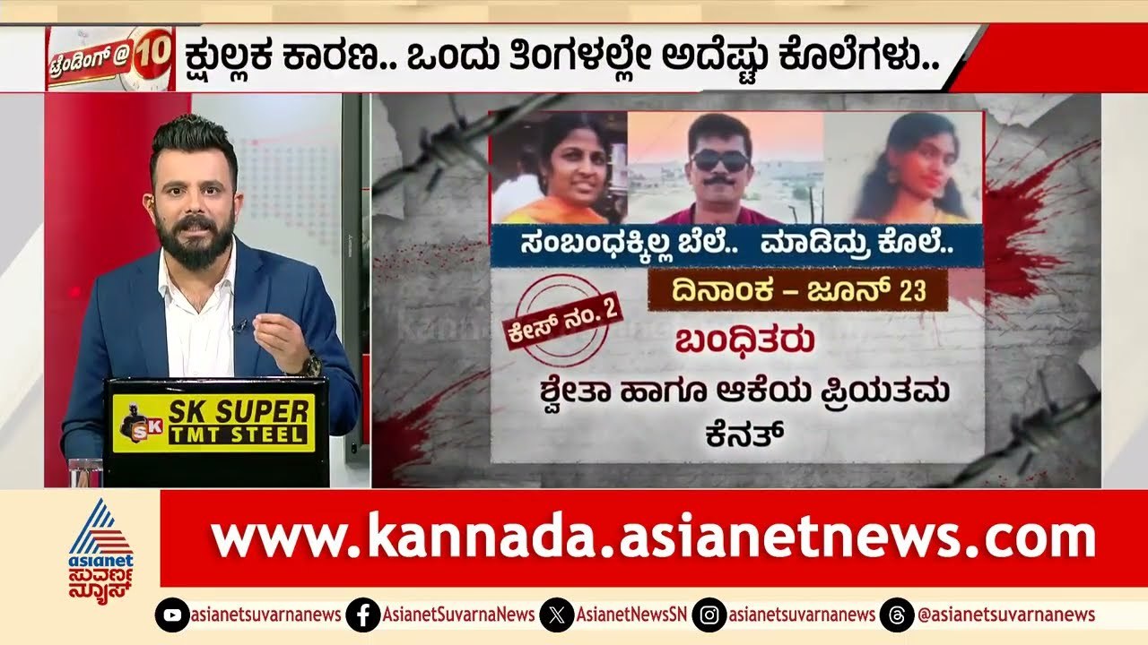ಕುಟುಂಬದೊಳಗೆ ಹೆಚ್ಚಿದ ಕೊ*ಲೆಗಳು: ಬೆಲೆ ಕಳೆದುಕೊಳ್ಳುತ್ತಿದೆಯಾ ರಕ್ತ ಸಂಬಂಧ? | Family Relationship