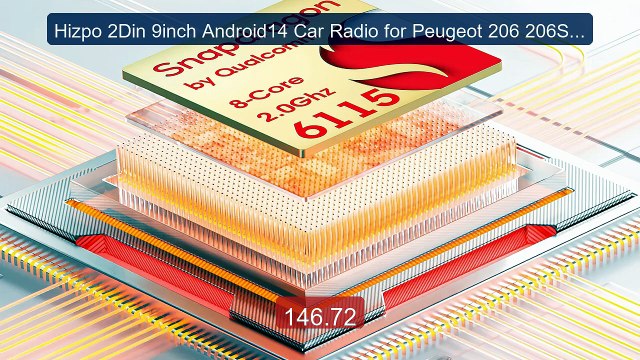 Hizpo 2Din 9inch Android14 Car Radio for Peugeot 206 206SW 206... Best Buy 2026 | Great Quality!