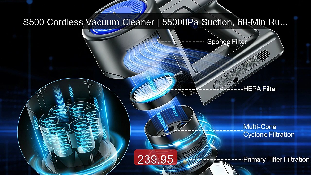 S500 Cordless Vacuum Cleaner | 55000Pa Suction, 60-Min Runtime... -- Best Buy 2026 | Great Quality!