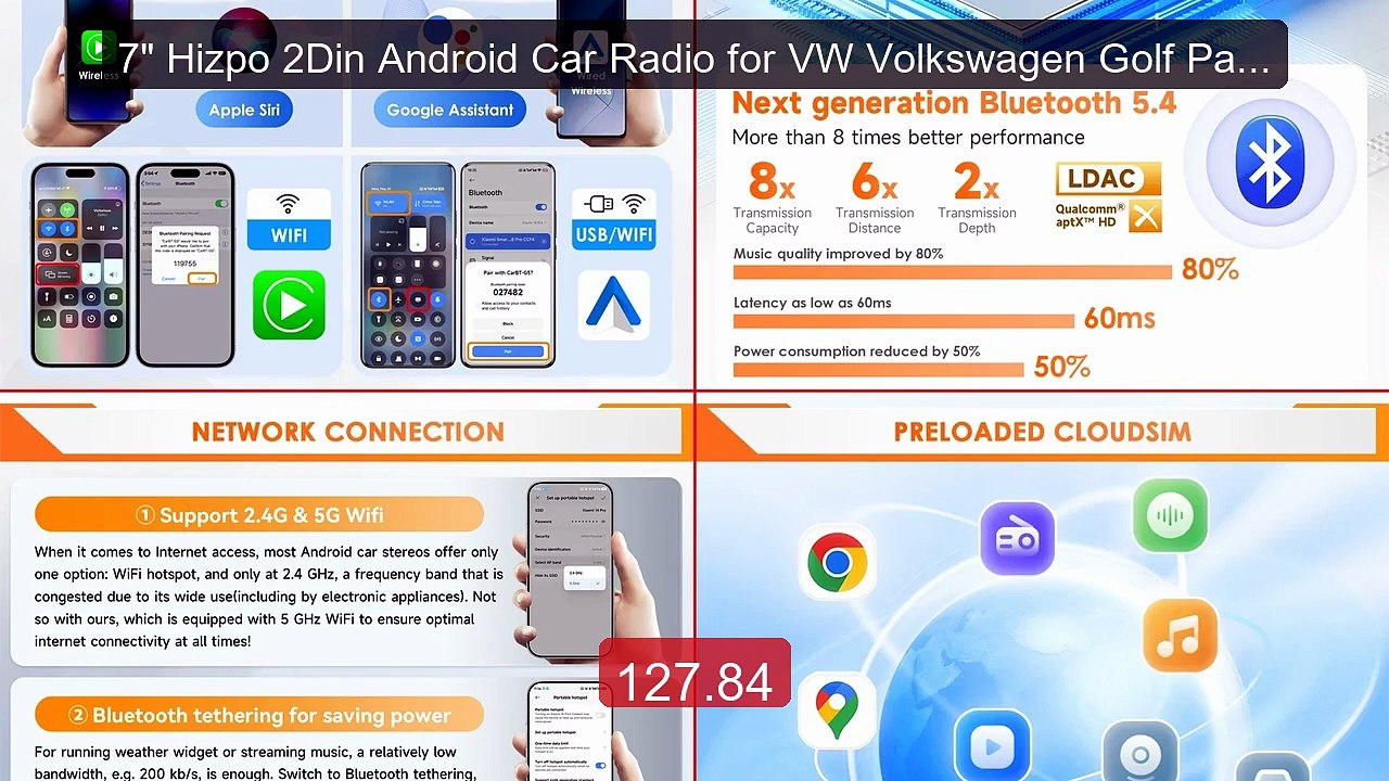 7" Hizpo 2Din Android Car Radio for VW Volkswag...