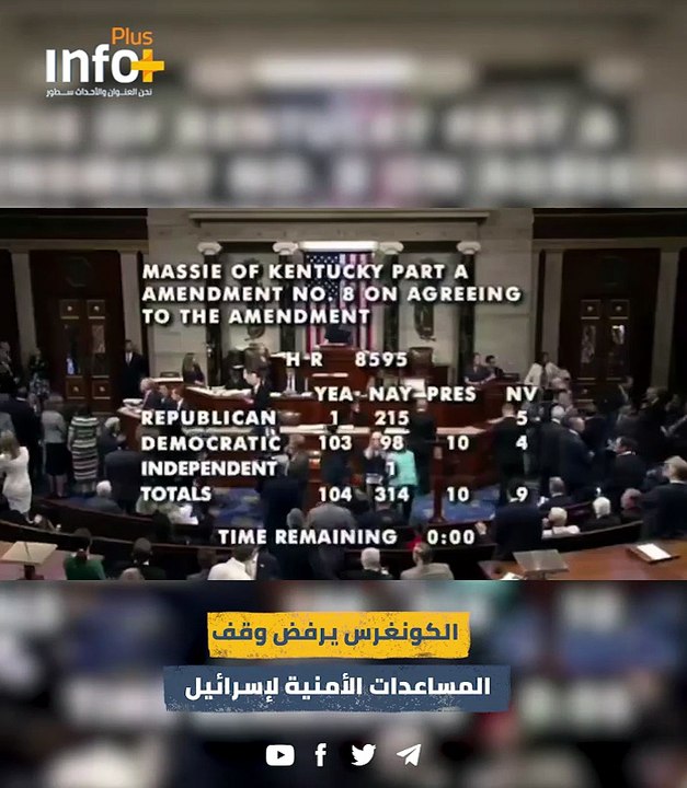 واشنطن تغلق عينيها عن المجازر.. غطاء مفتوح لآلة الموت الإسرائيلية