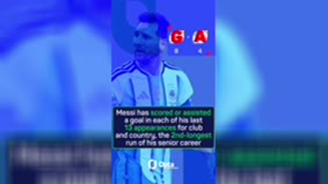 Mbappe on course for Golden Boot?