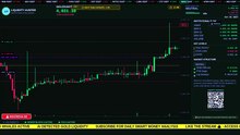 ⚡ Real-Time Trading: Ethereum Live
