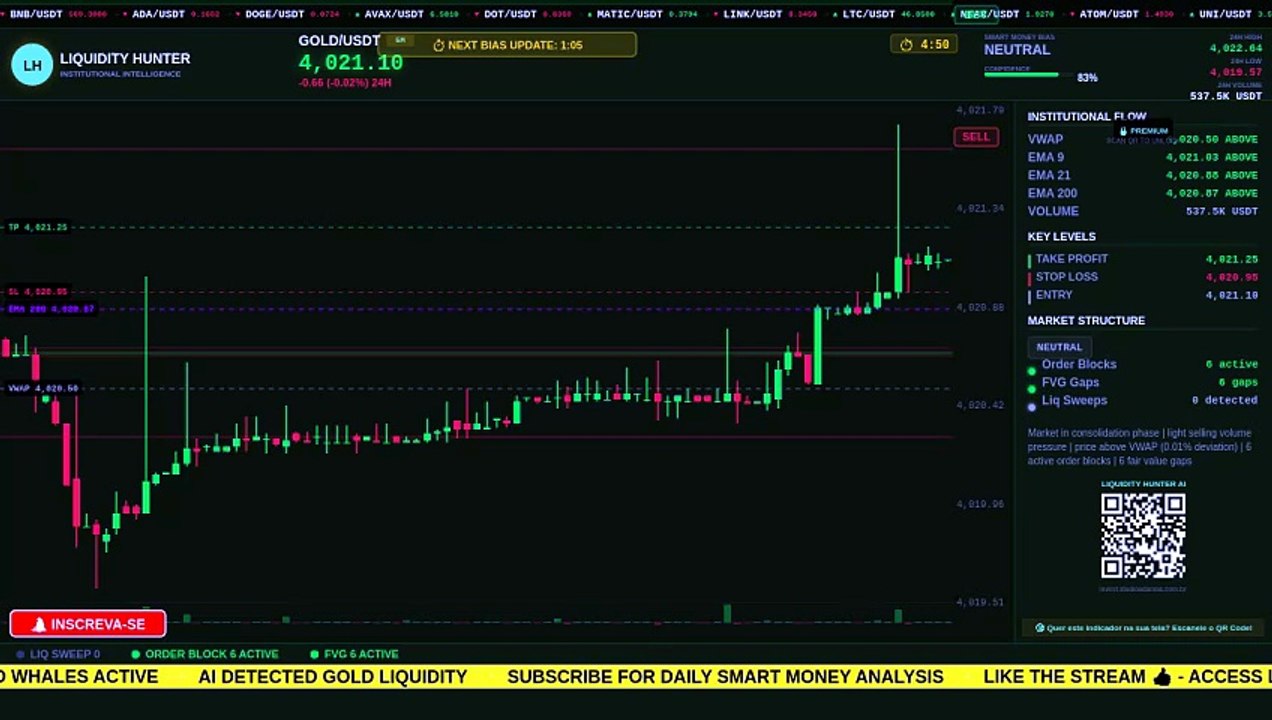 ⚡ Real-Time Trading: Ethereum Live