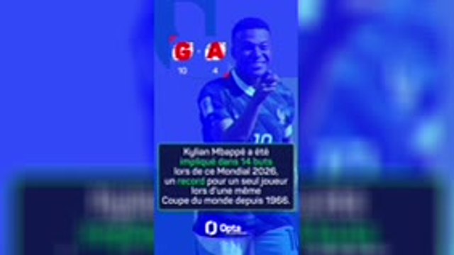 Soulier d’Or - Mbappé prend l’avantage sur Messi