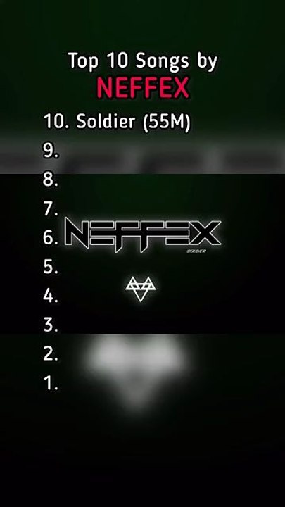 Top 10 Most Viewed NEFFEX Songs #shorts #shortsvideo #copyrightfree