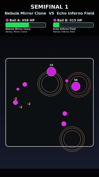 Who Wins This Physics Simulation? Nebula Mirror Clone vs Zenith Mirror Clone | Marble Tournament | Nova Collision Editio