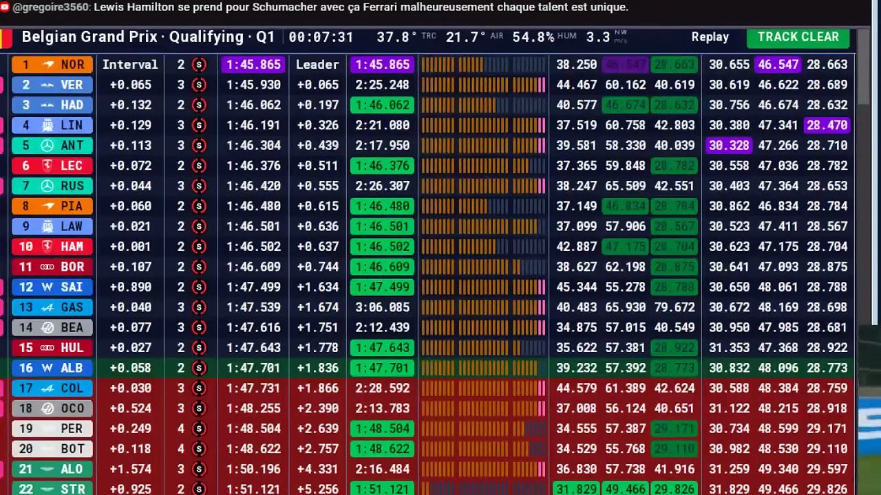 F1 2026 Belgian Grand Prix - Spa _ Qualifying - Qualifications - STREAMING FR HD