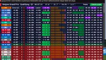 F1 2026 Belgian Grand Prix - Spa _ Qualifying - Qualifications - STREAMING FR HD