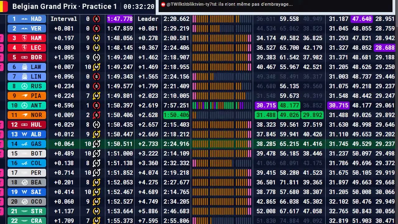 F1 2026 Belgian Grand Prix - Spa _ Practice 1 - Essais Libres 1- STREAMING FR HD