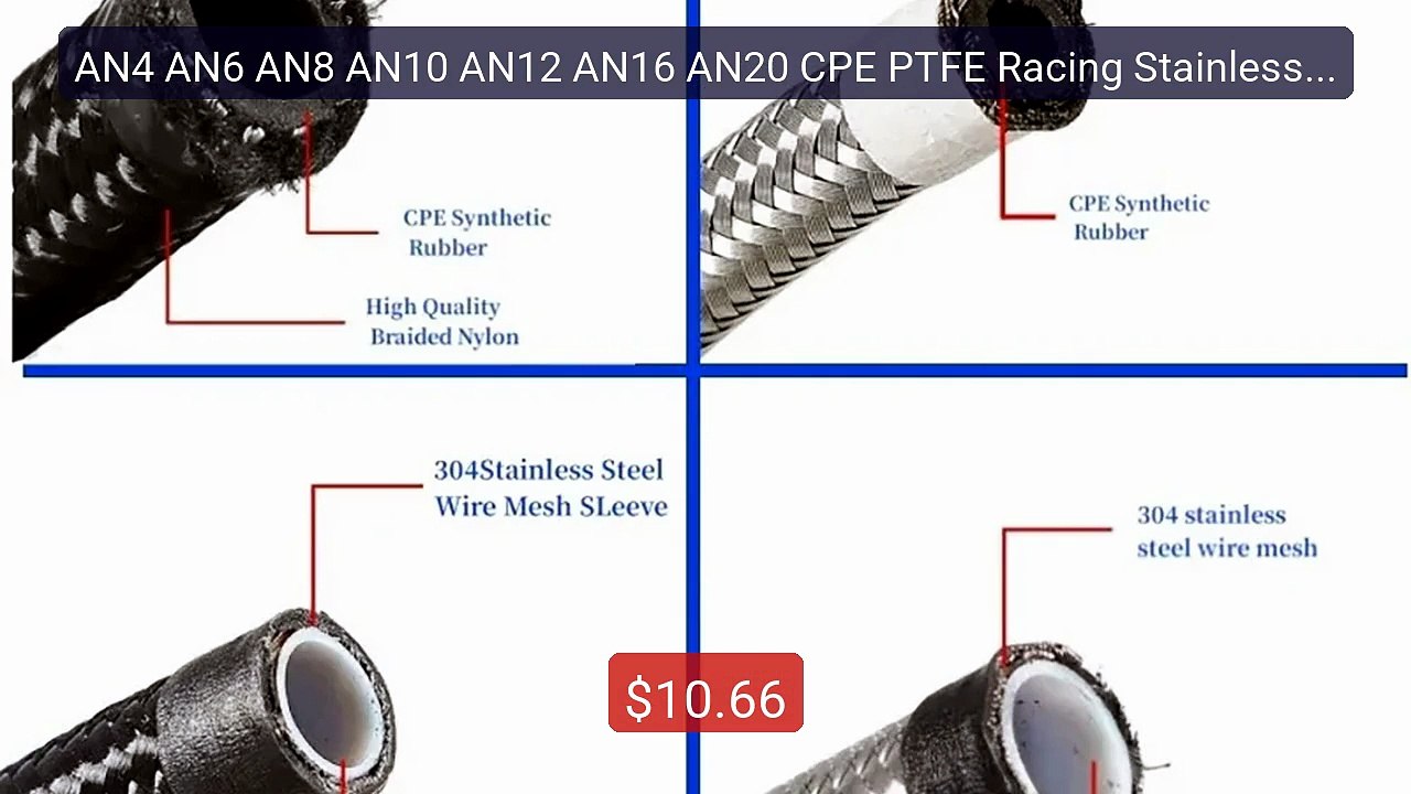AN4 AN6 AN8 AN10 AN12 AN16 AN20 CPE PTFE Racing Stainless S... -- Top Pick 2026 | Unbeatable Price!