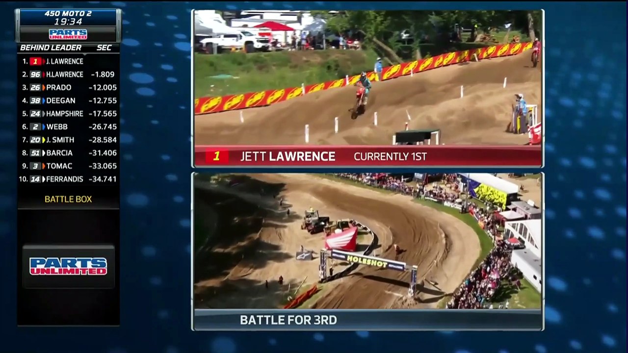 MOTO 2 - 450 SPRING CREEK