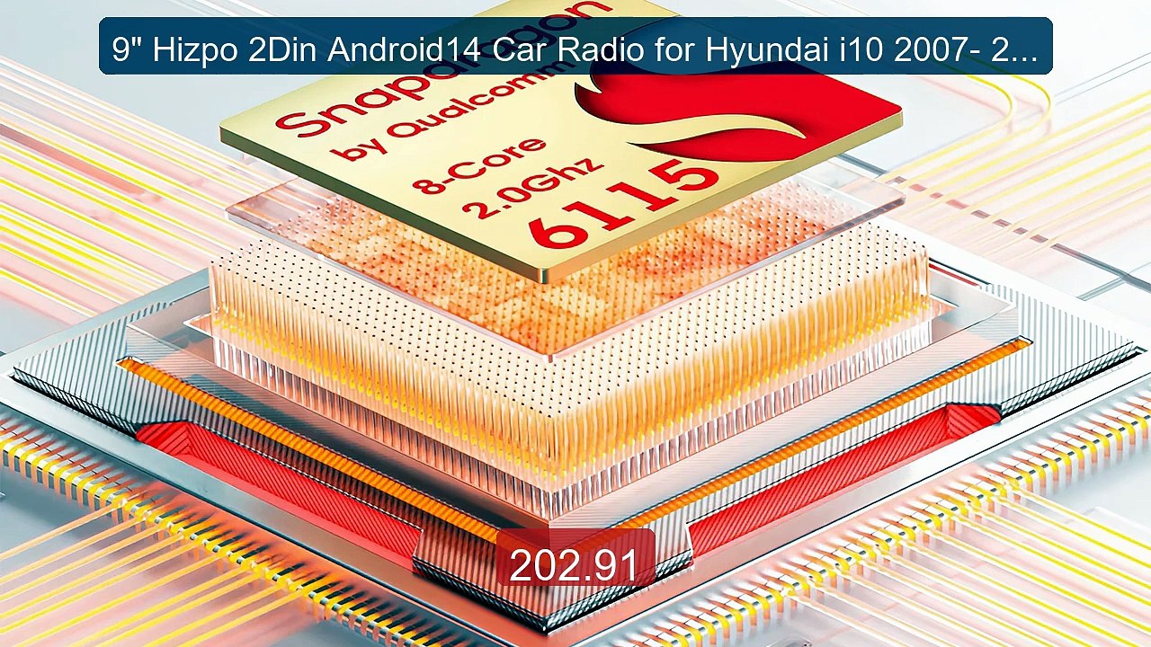 9" Hizpo 2Din Android14 Car Radio for Hyundai i10 2007- 2013 ... -- Amazing Value 2026 | Must Have!