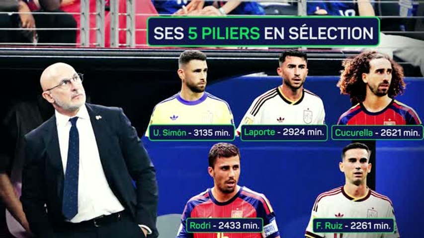 Luis de la Fuente, l'homme du peuple