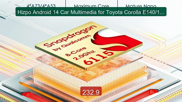 Hizpo Android 14 Car Multimedia for Toyota Corolla E140/150 2007-2... Best Deal 2026 | Shop Now!