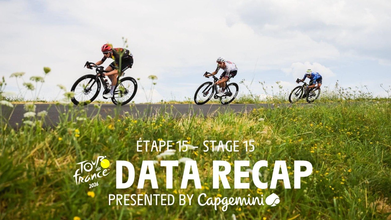 Data Recap presented by Capgemini - Stage 15 - Tour de France 2026