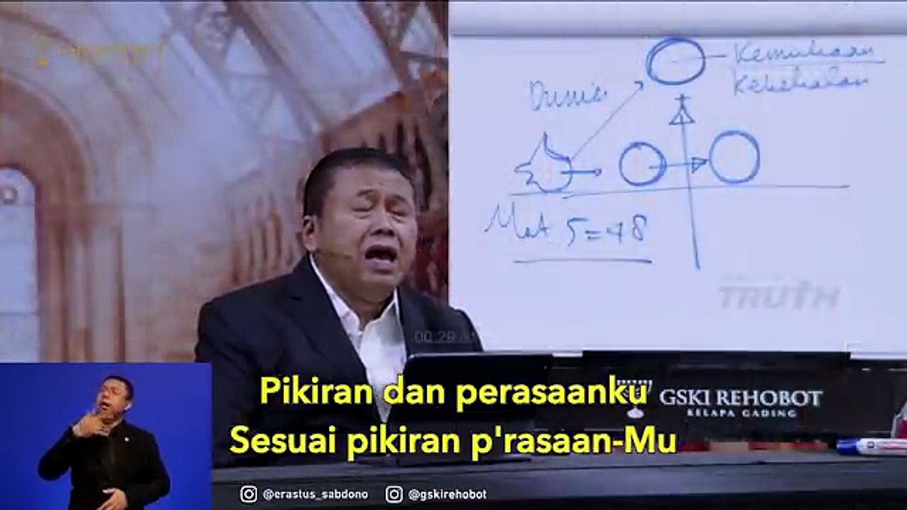 Lagu  - kuminta kepada-Mu ya Bapa.