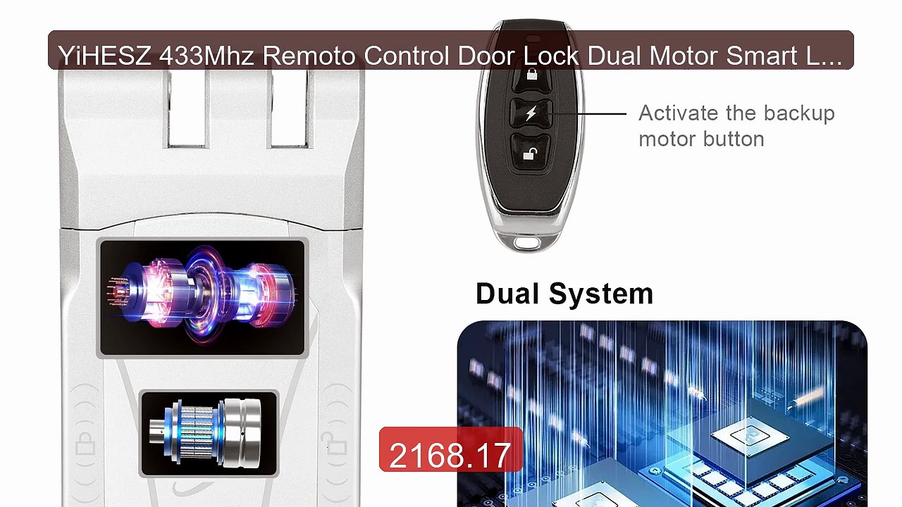 YiHESZ 433Mhz Remoto Control Door Lock Dual Motor Smart Lock Elect... -- Best Deal 2026 | Shop Now!