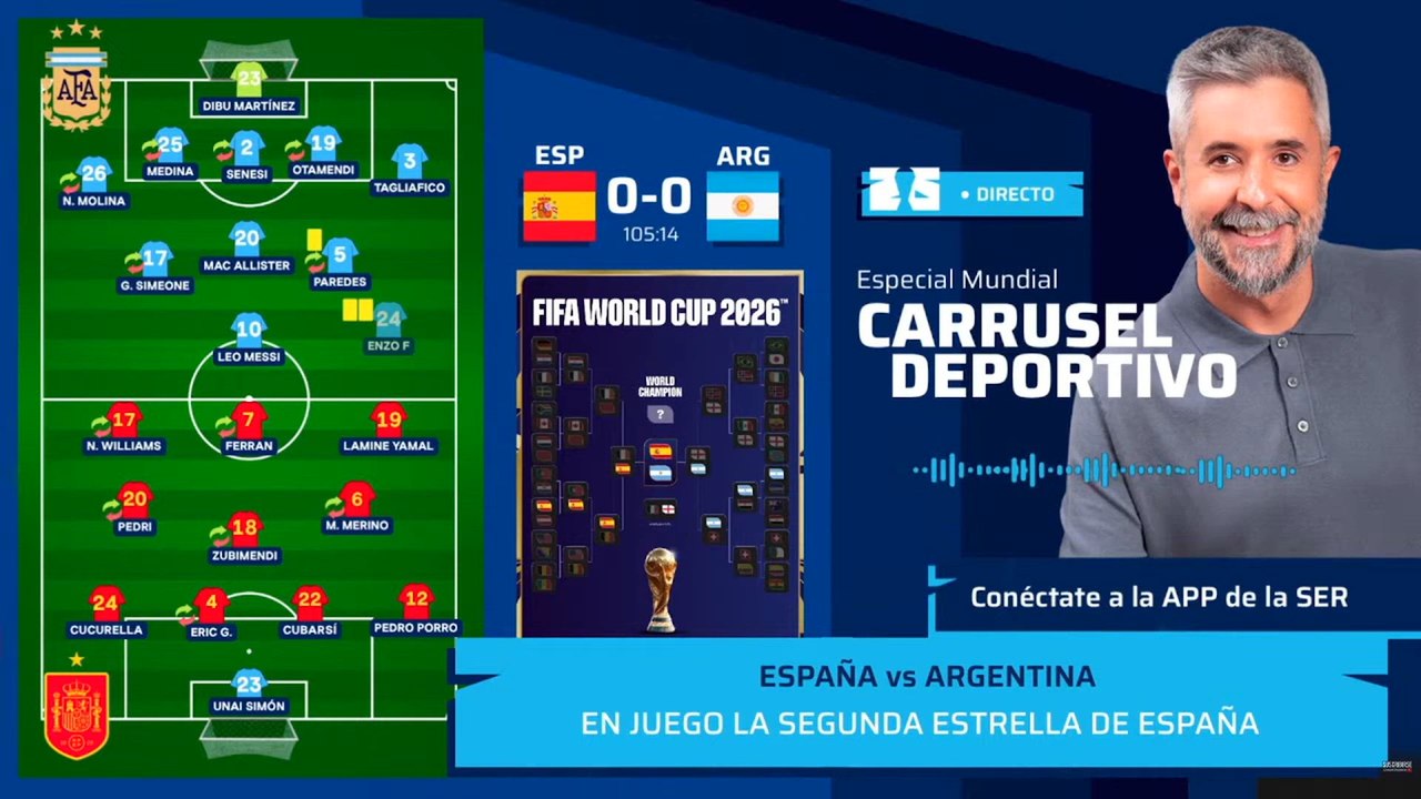 ¡gol Ferran! España 1 - Argentina 0